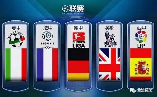 2022東亞杯中國男足陣容名單.